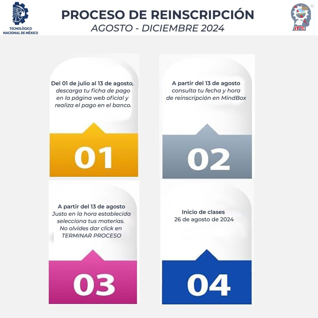 Proceso de reinscripción Agosto-Diciembre 2024
